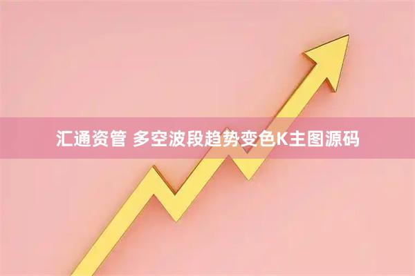 汇通资管 多空波段趋势变色K主图源码